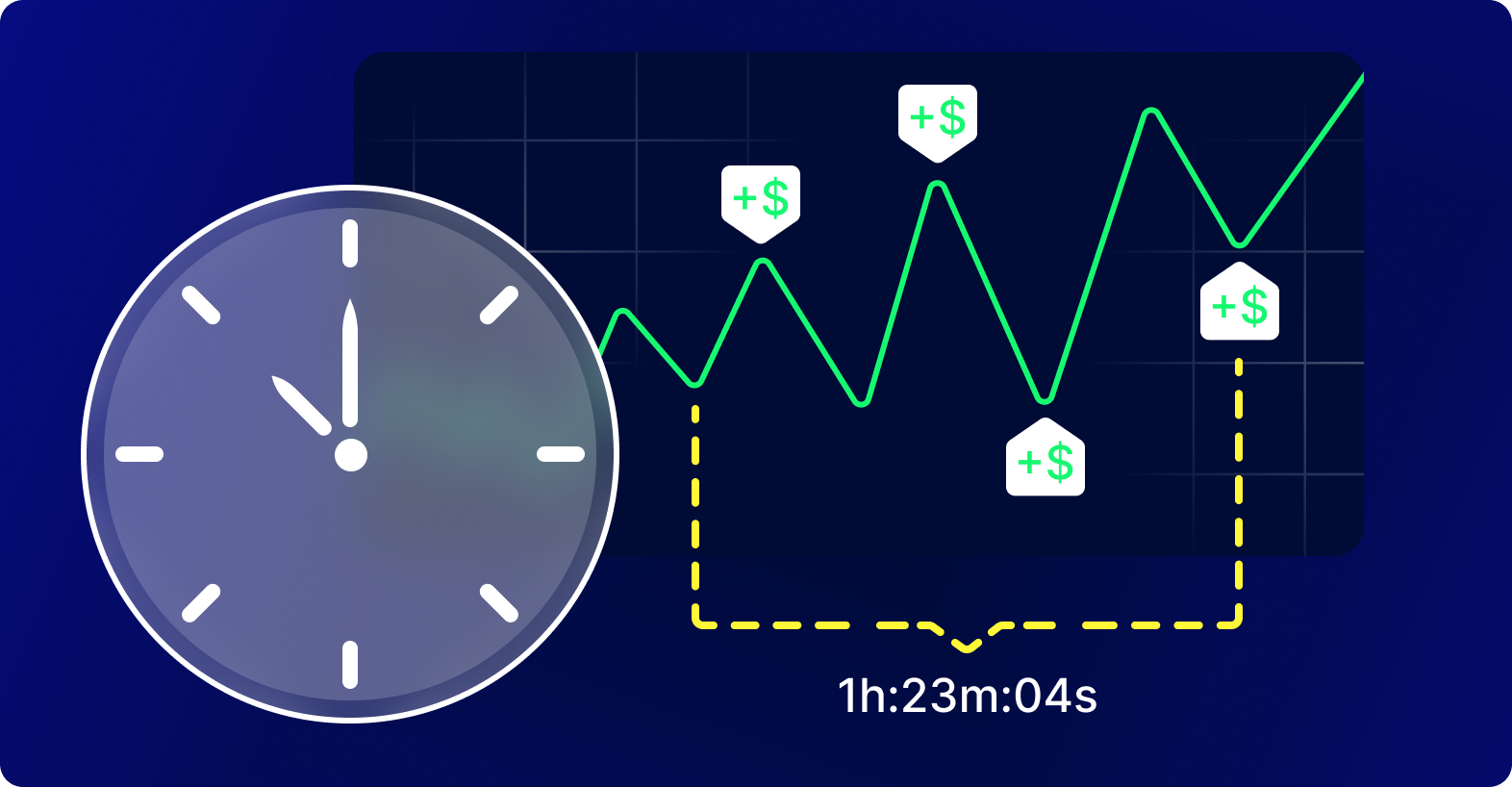 Demistificare lo swing trading: un approccio completo alle strategie e ai principi fondamentali