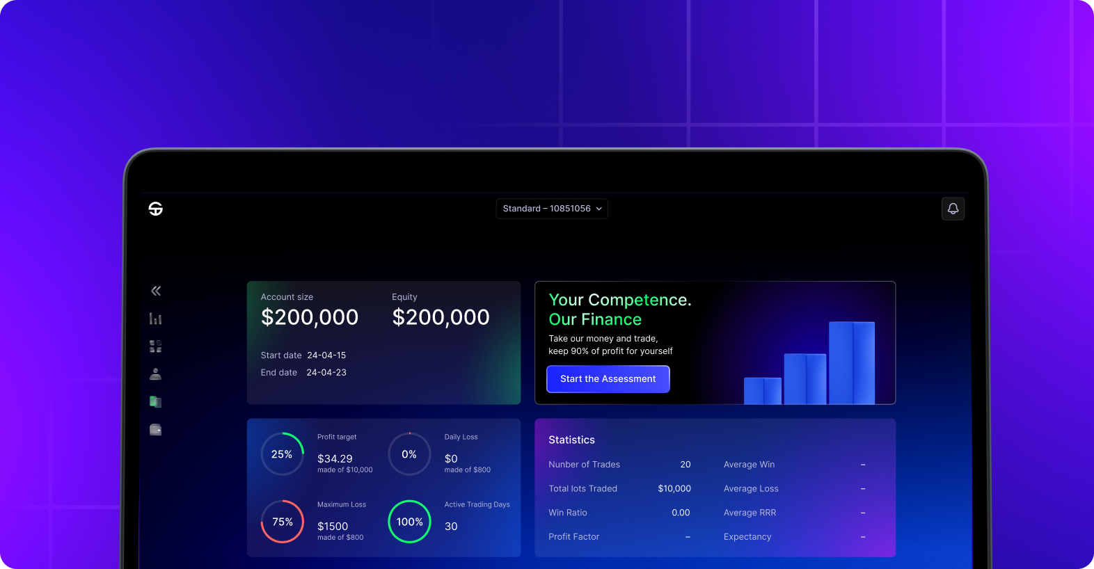 Introducing new Sabio Dashboard