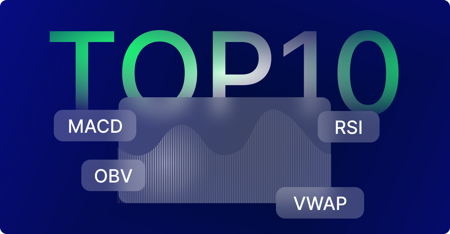 Los 10 mejores indicadores de TradingView para el trading diario