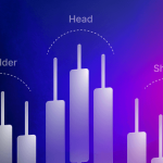 Introducing one of the most powerful technical analysis patterns_ the Head and Shoulders pattern (1) 2